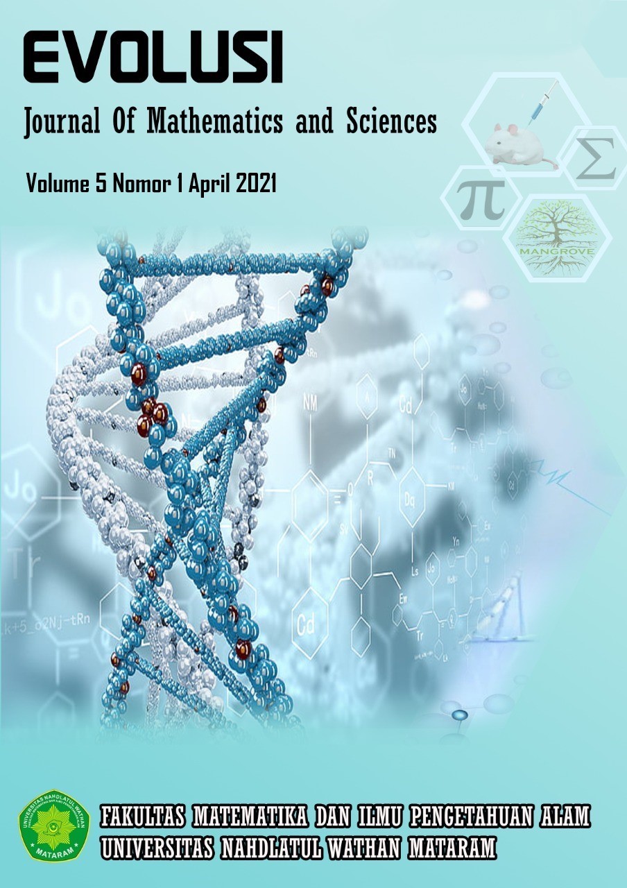 Chemtube, kimia organik, hasil belajar, subsitusi nukleofilik